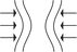 High Compression
